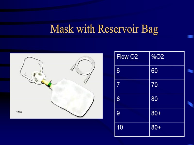 Mask with Reservoir Bag